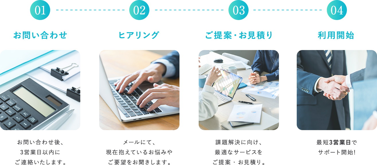 ①お問い合わせ/②ヒアリング/③ご提案・お見積り/④利用開始