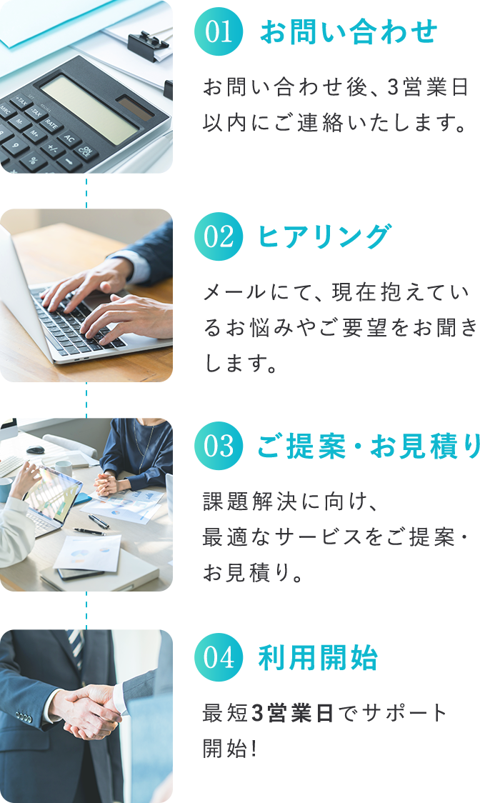 ①お問い合わせ/②ヒアリング/③ご提案・お見積り/④利用開始