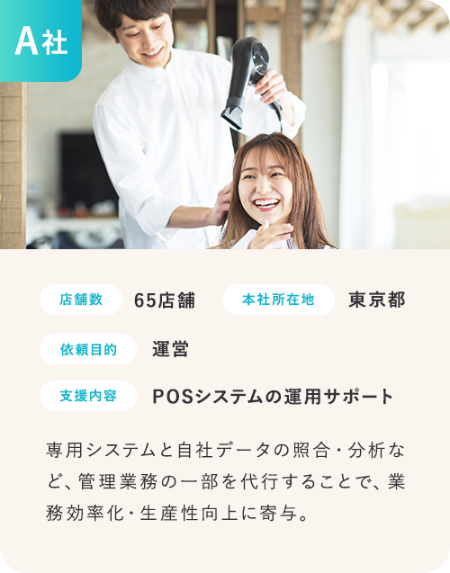 POSシステムの運用サポート