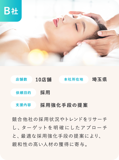 採用強化手段の提案