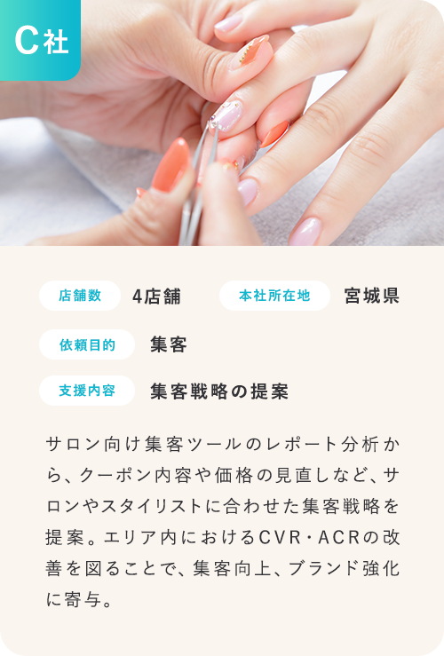 集客戦略の提案