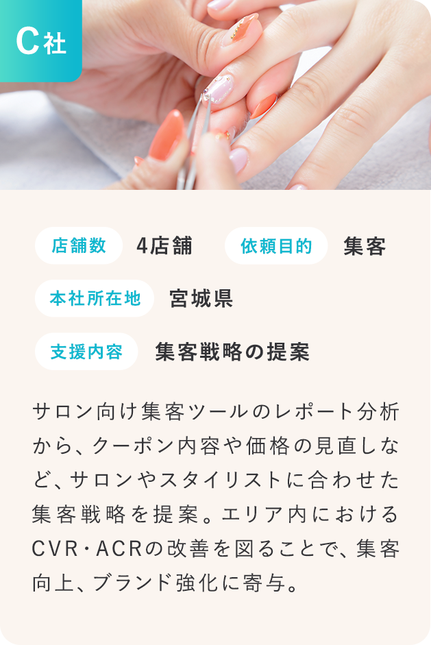 集客戦略の提案