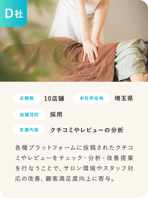 クチコミやレビューの分析