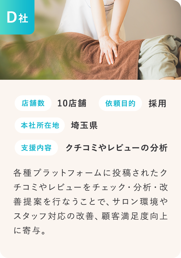 クチコミやレビューの分析