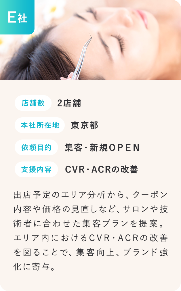 CVR・ACRの改善