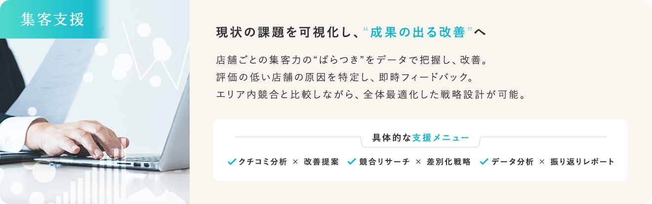 現状の課題を可視化し、成果の出る改善へ